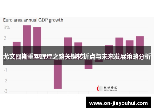 尤文图斯重塑辉煌之路关键转折点与未来发展策略分析 尤文图斯重塑辉煌之路关键转折点与未来发展策略分析