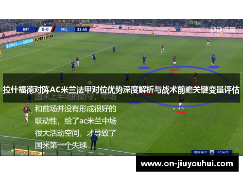 拉什福德对阵AC米兰法甲对位优势深度解析与战术前瞻关键变量评估