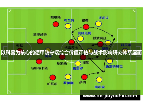 以科曼为核心的德甲防守端综合价值评估与战术影响研究体系层面