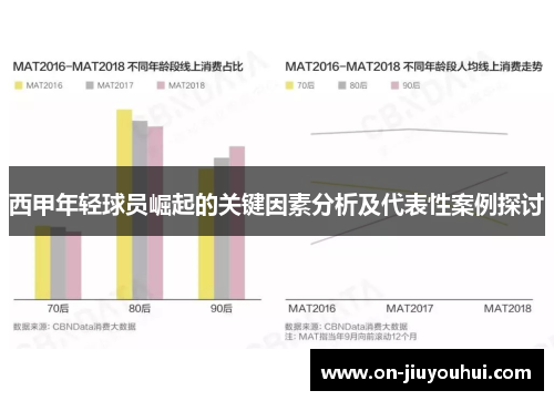 西甲年轻球员崛起的关键因素分析及代表性案例探讨 西甲年轻球员崛起的关键因素分析及代表性案例探讨
